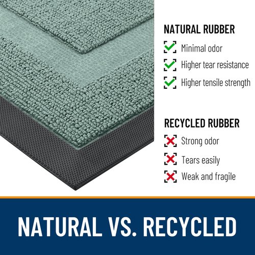 OLANLY Front Door Mat Indoor Outdoor Entrance, Waterproof All-Season, All-Weather Doormat, Sturdy Natural Rubber, Low Profile, Easy Clean Patio Porch Entryway Mat, 47x17, Grayish Green