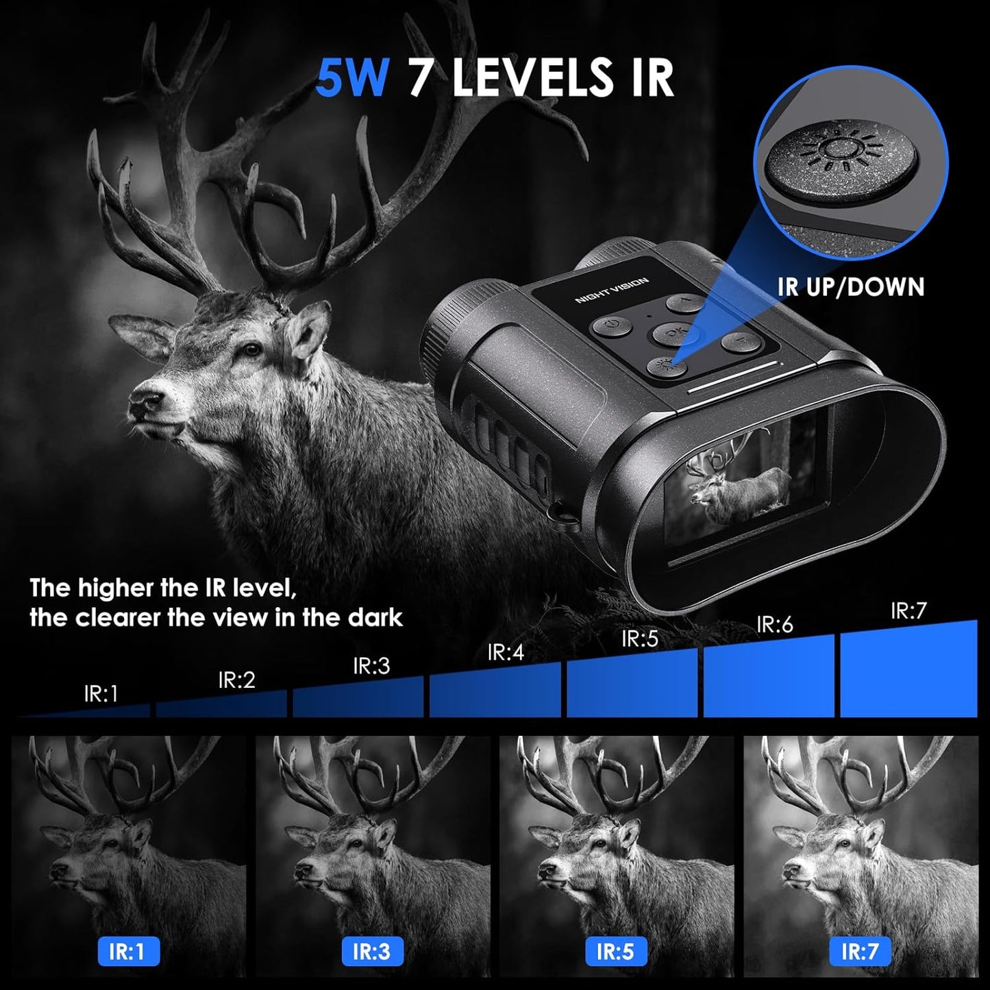 Skiennix Night Vision Goggles - Photo/Video Capture Binoculars with 32GB Card | Perfect Outdoor Gift for Men & Boys