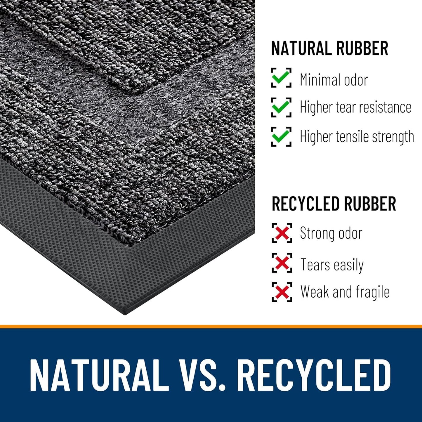 OLANLY Waterproof Front Door Mat | All-Season Indoor Outdoor Doormat, Easy Clean, 33x21, Black and White