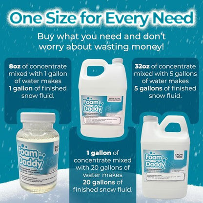 FoamDaddy Snow Machine Liquid Concentrate - Creates 5 Gallons of Realistic Snow - Safe & Hypoallergenic - 32 oz