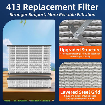 AprilAire 413 Replacement Air Filter - MERV 13, 16"x28"x4" | Compatible with Multiple Models