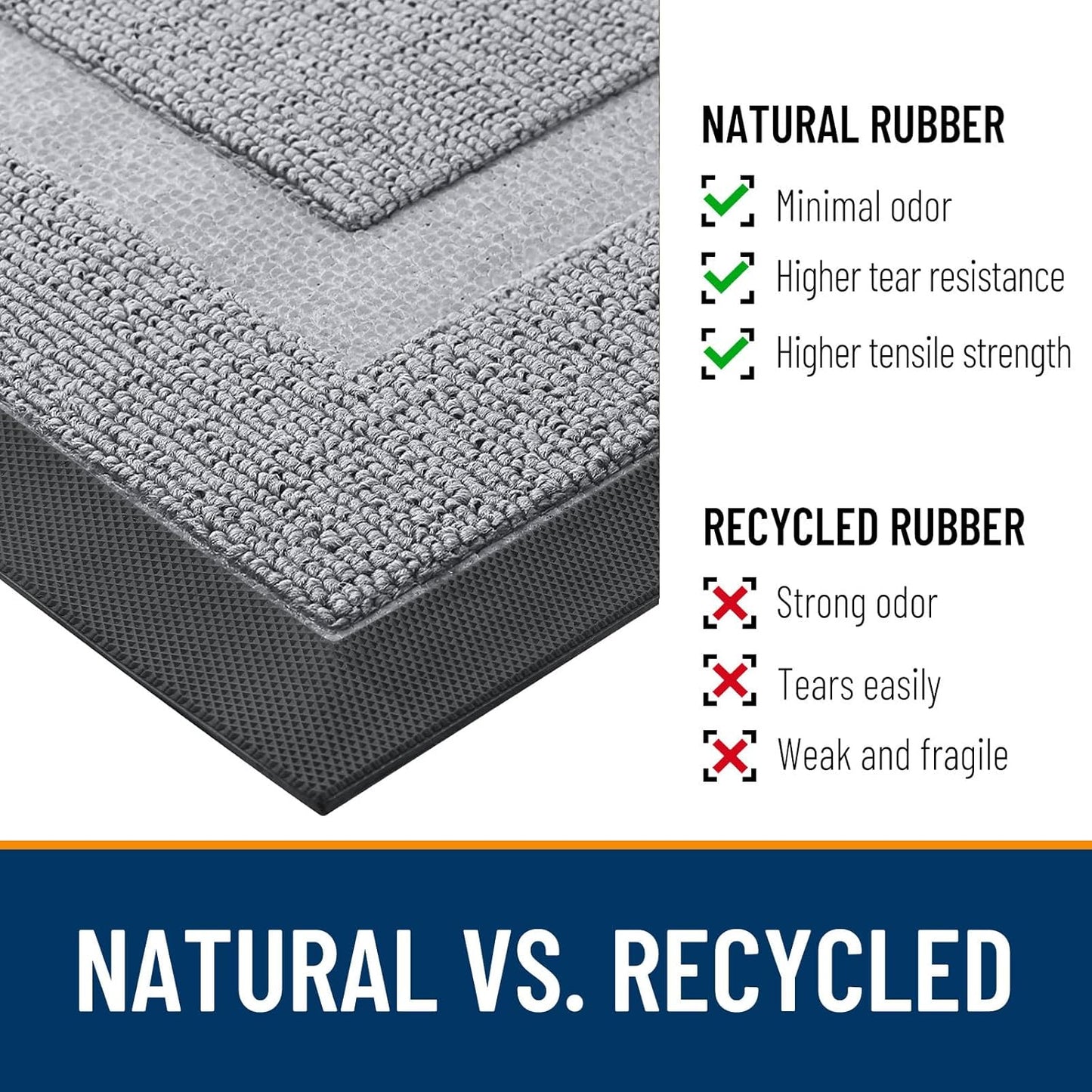 OLANLY Front Door Mat - Waterproof All-Season Doormat | Sturdy Natural Rubber, Easy Clean, 71x23, Silver Gray