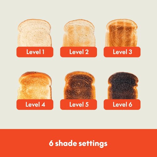 Bella 4 Slice Toaster - 6 Shade Settings, Reheat & Cancel Functions, Removable Crumb Tray, 900 Watt | Surf Color