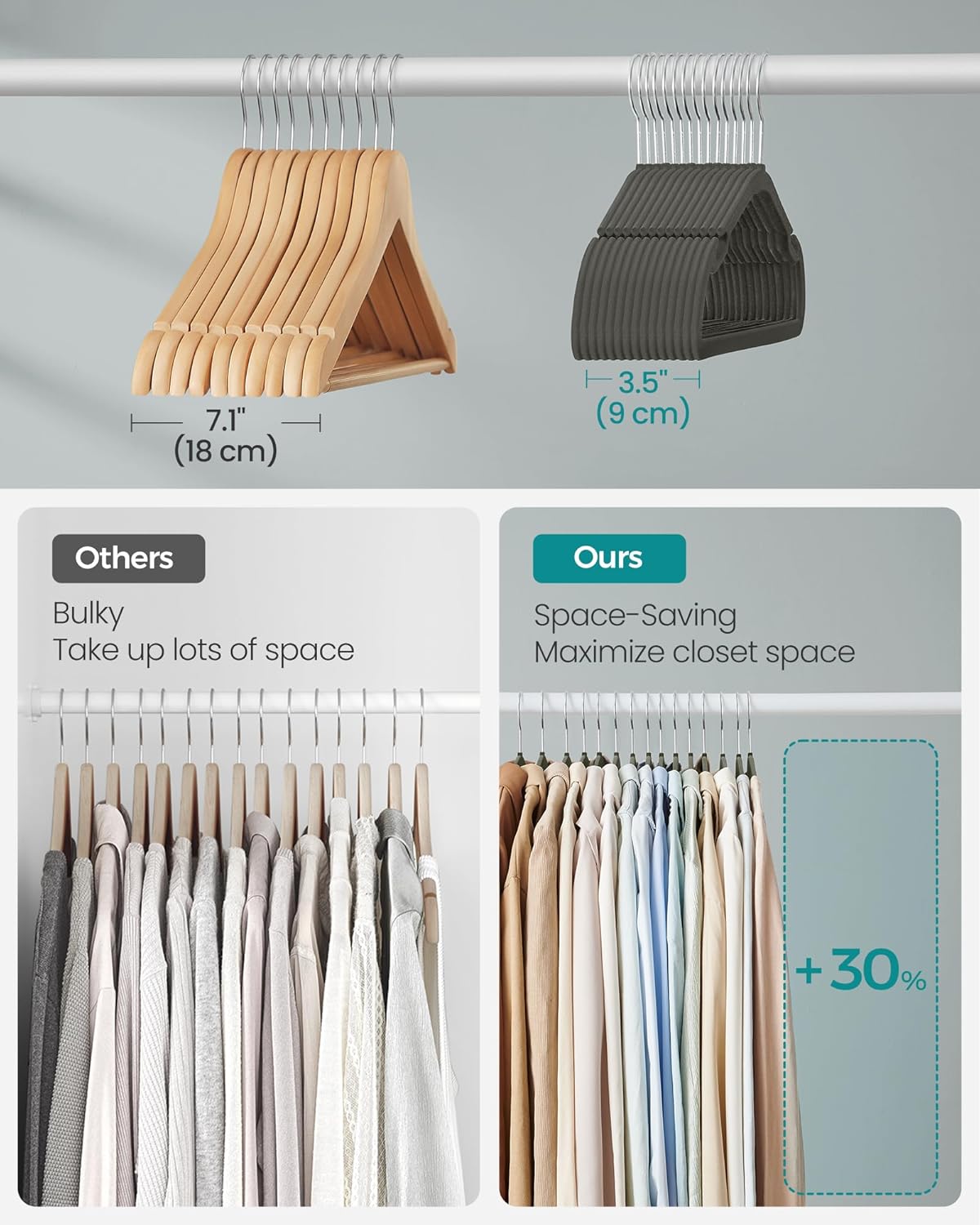 SONGMICS Velvet Hangers - Non-Slip 50 Pack with 360° Swivel Hook & Wide Shoulder Notches - Gray