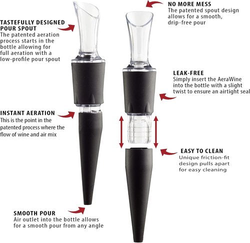 2-Pack -100% MADE IN THE USA - Drip-Free WINE POURER with Patented TILT AERATION CONTROL
