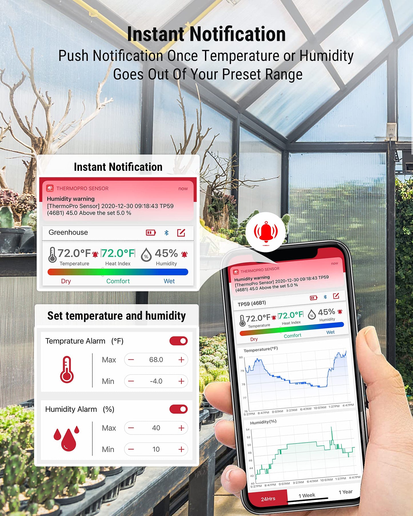 ThermoPro TP359 Bluetooth Hygrometer Thermometer, 260FT Wireless Remote Temperature and Humidity Monitor, with Large Backlit LCD, Indoor Room Thermometer and Humidity Gauge, Max Min Records