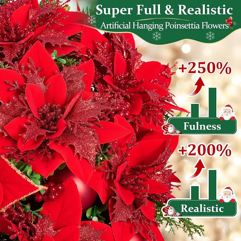 Artificial Velvet Poinsettia Hanging Baskets Outdoor 2-Pack - Red & Green