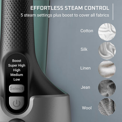 Rowenta Handheld Steamer - 2-in-1 Steamer & Iron with 1875W Power | Lightweight & Auto-Off Feature