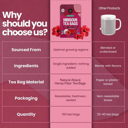 FGO Organic Hibiscus Tea, 100 Count, Eco-Conscious Tea Bags, Caffeine Free, Packaging May Vary (Pack of 1)