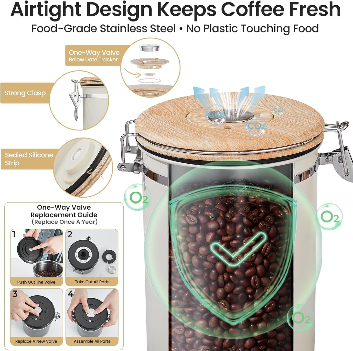 Veken Coffee Canister - 39oz Airtight Stainless Steel Food Storage Container with Date Tracker & Scoop | Cream