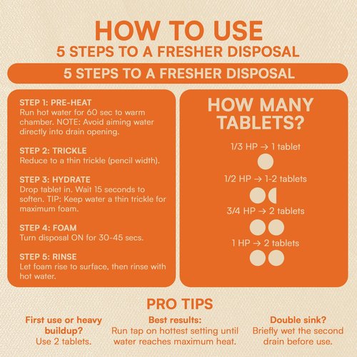 CLYND Garbage Disposal Cleaner and Deodorizer Tablets 24-Pack Citrus Foaming Tablets for Garbage Disposal, Kitchen Sink and Drain Cleaner, Lemon Orange Scent - Garburator, Disposer Freshener