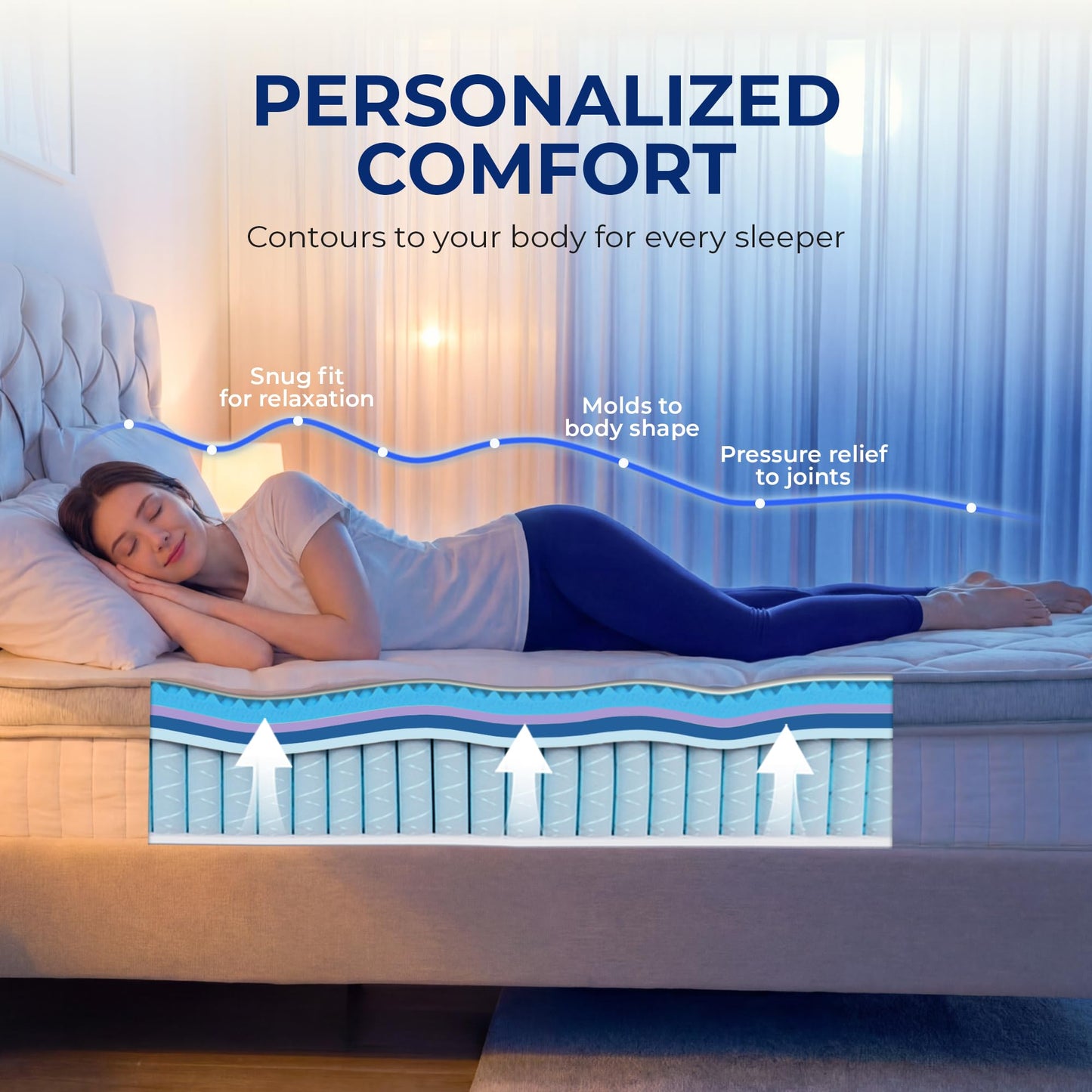 Neo Sleep Full Size Mattress, 12 Inch Hybrid Comfort & Supportive Mattress in a Box, Cooling Gel Memory Foam and Pocket Springs with Pressure Relief, CertiPUR-US Certified, Medium Firm