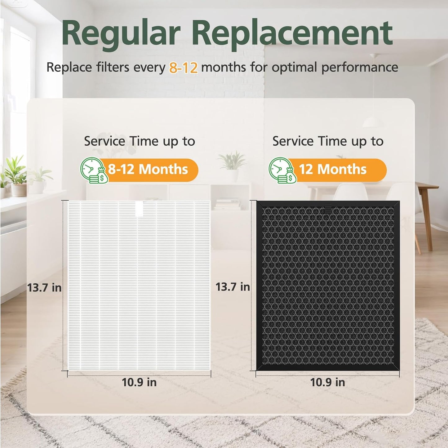 Winix 5510 5520 Replacement Filter | HEPA & Activated Carbon Combo for Dust, Pollen & Smoke - 2+2 Pack
