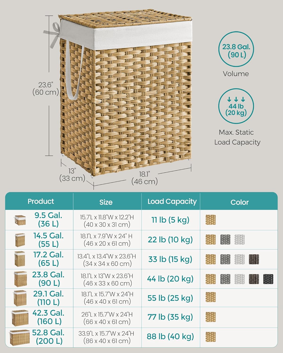 SONGMICS Laundry Hamper - 23.8 Gallon Synthetic Rattan Basket with Lid & Handles | Goose Yellow, Foldable