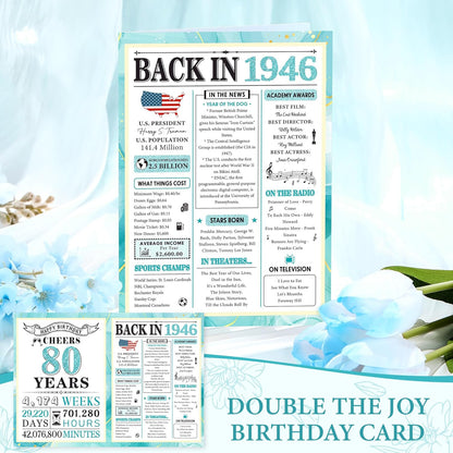 Skiennix 80th Birthday Gifts for Women - Unique & Meaningful 1946 Gift Ideas for Mom