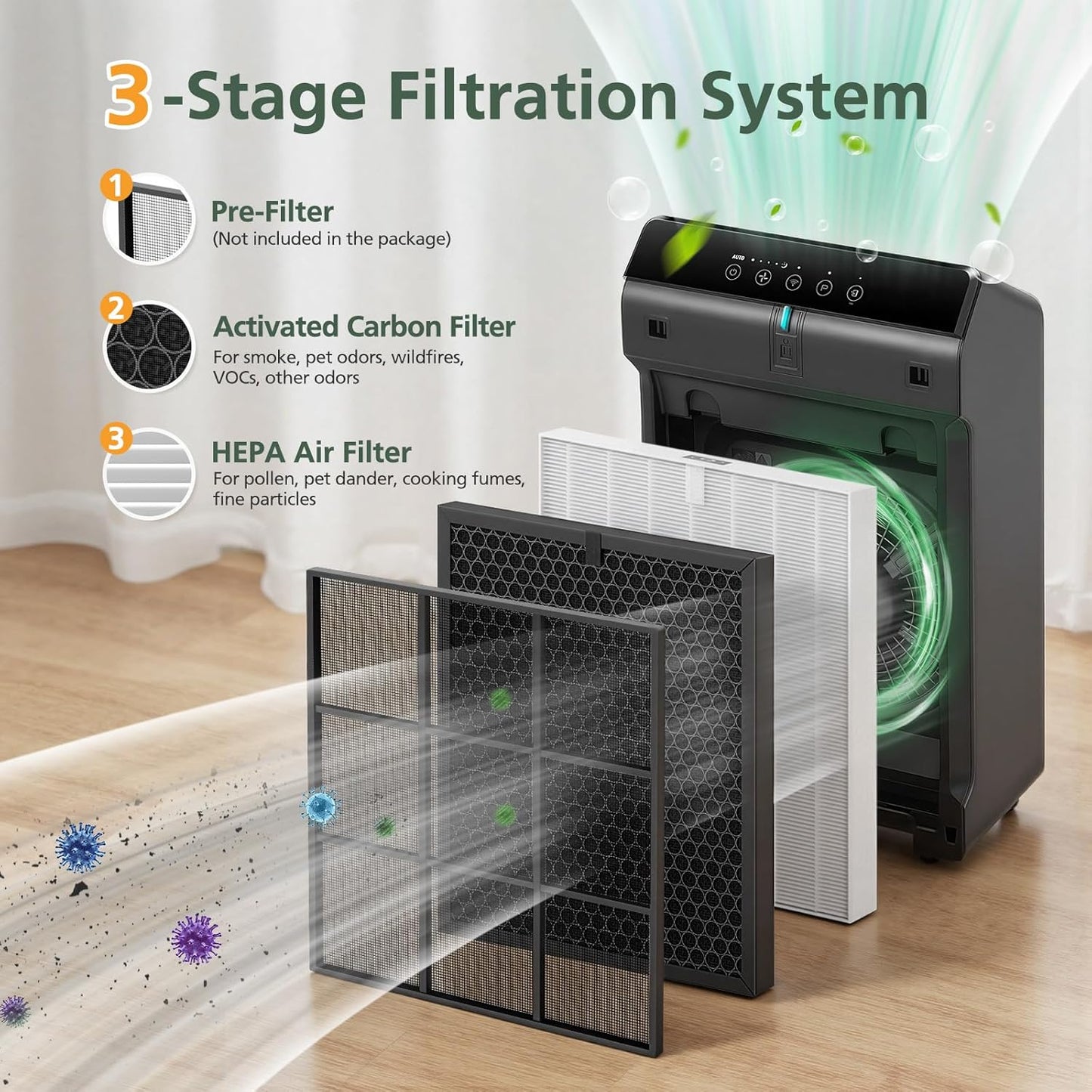 Winix 5510 5520 Replacement Filter | HEPA & Activated Carbon Combo for Dust, Pollen & Smoke - 2+2 Pack