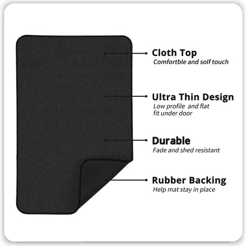 Bath Mat,Ultra Thin Bathroom Runner Rugs,Large Bath Mats for Bathroom,Quick Dry,Non-Slip,Machine Washable,Low Pile,Bath Rug,Shower Outside,Sink,Home Decor Accessories.Black,1'5"x2'11"（17x35inch）