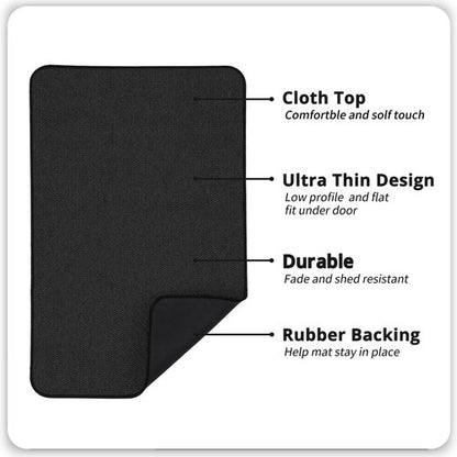 Bath Mat,Ultra Thin Bathroom Rugs,Rubber Bath Mats for Bathroom,No Slip Bath Rugs,Quick Dry,Machine Washable,Low Pile,Absorbent,Shower Outside,Sink,Home Decor Accessories.Black,1'8"x2'8"(20x32inch)
