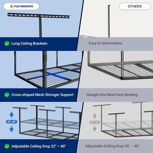 FLEXIMOUNTS 3x8 Overhead Garage Storage Rack - Adjustable Heavy-Duty Metal System | 750lbs Capacity, Black