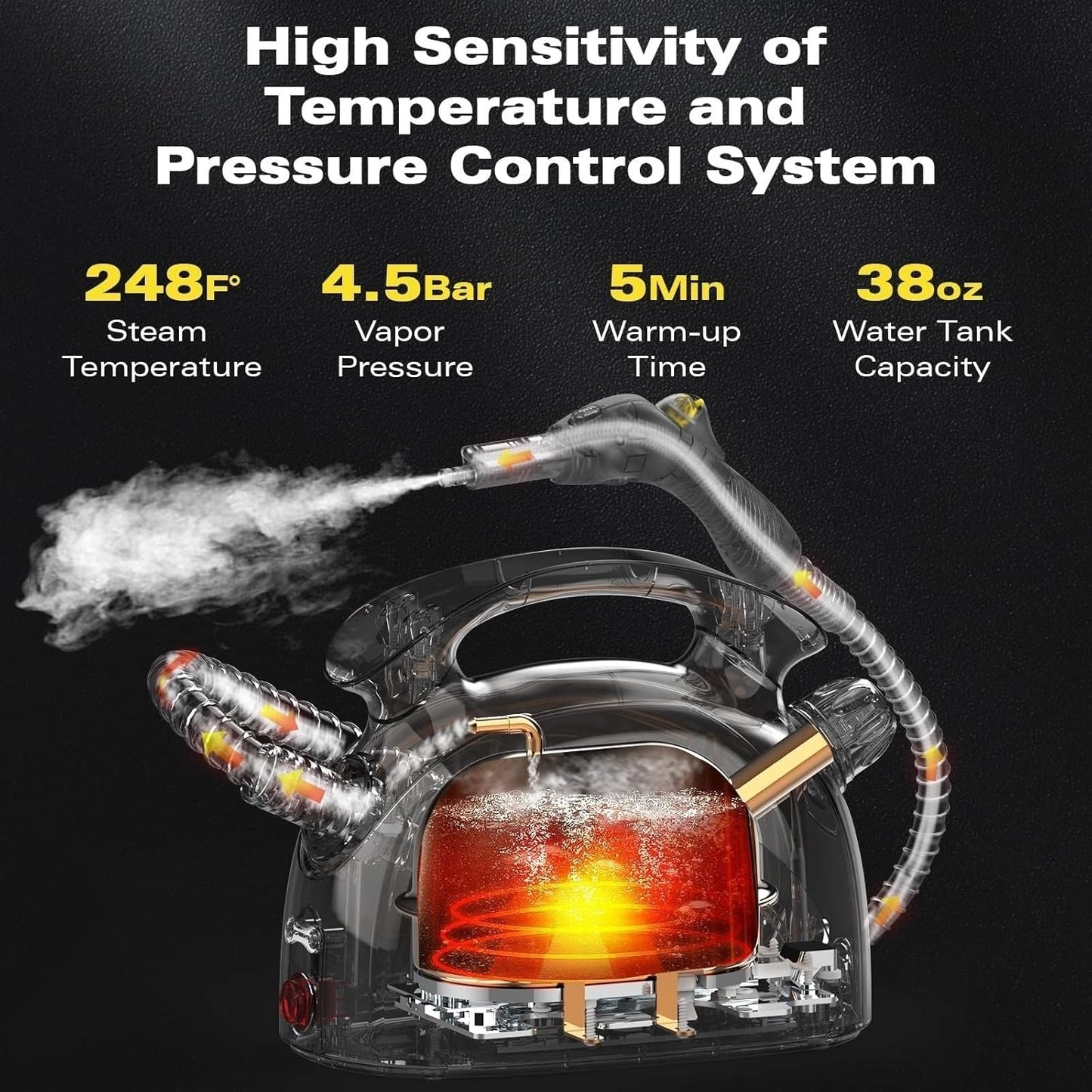 Waitbird Handheld Steam Cleaner - 21 Accessories, 248°F High Temperature for Home & Floors