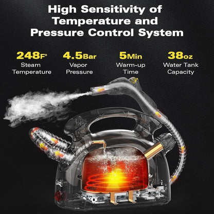 Waitbird Handheld Steam Cleaner - 21 Accessories, 248°F High Temperature for Home & Floors