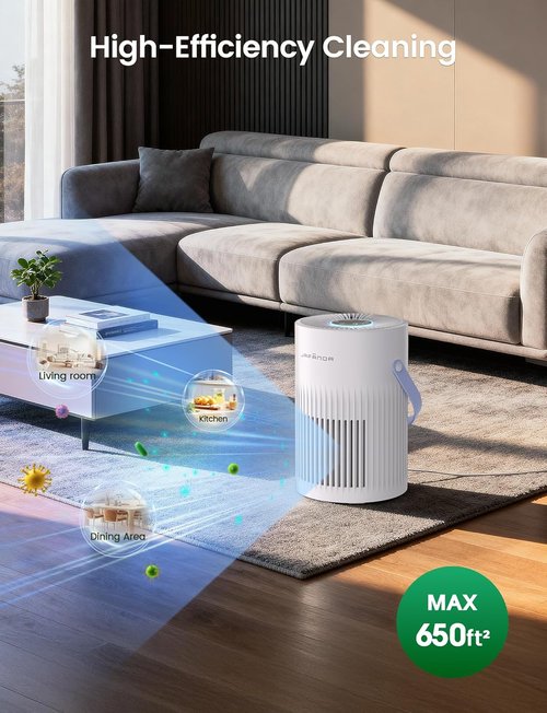 Jafända HEPA Air Purifier - Quiet Portable Air Cleaner for Home & Office | Ideal for Pet Dander, Odors, Dust (White)