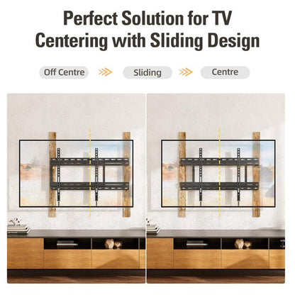 Mounting Dream Universal TV Wall Mount Extension Bracket for Televison Wall Plate, Fitting 16'' - 24'' Wood Studs and Easy Centering in Position, Max Loading Capacity of 154 LBS MD5232