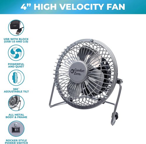 Comfort Zone Mini Desk Fan - High Velocity 4-Inch All-Metal USB Fan with 360° Tilt & Quiet Operation | Portable for Home & Travel