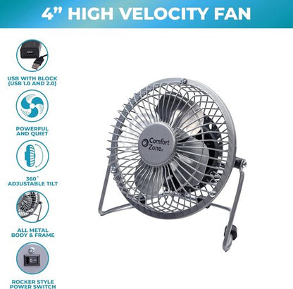 Comfort Zone Mini Desk Fan - High Velocity 4-Inch All-Metal USB Fan with 360° Tilt & Quiet Operation | Portable for Home & Travel