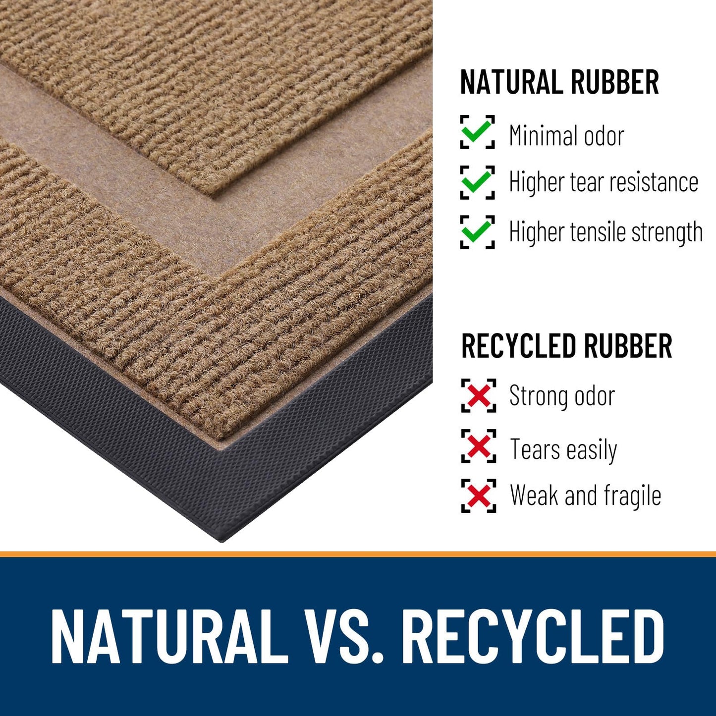 OLANLY Front Door Mat Indoor Outdoor Entrance, Waterproof All-Season, All-Weather Doormat, Sturdy Natural Rubber, Fade Resistant, Low Profile, Easy Clean Patio Porch Entryway Mat, 47x30, Light Borwn