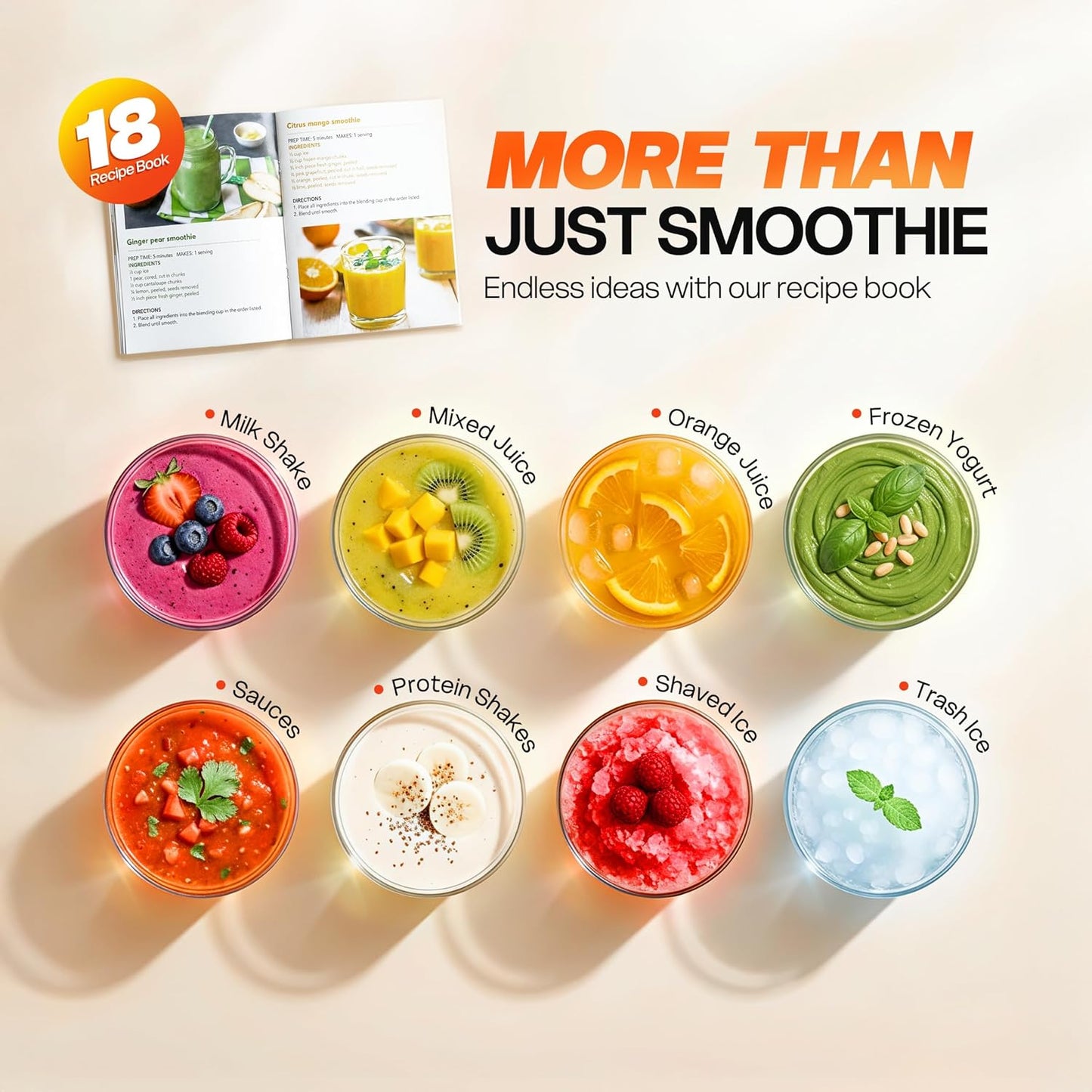 Skiennix Portable Personal Blender - Smoothie Maker with 2 x 24oz Cups & Extra Lid for Juices & Baby Food