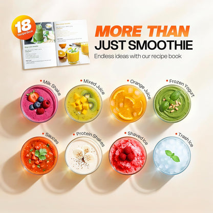 Skiennix Portable Personal Blender - Smoothie Maker with 2 x 24oz Cups & Extra Lid for Juices & Baby Food