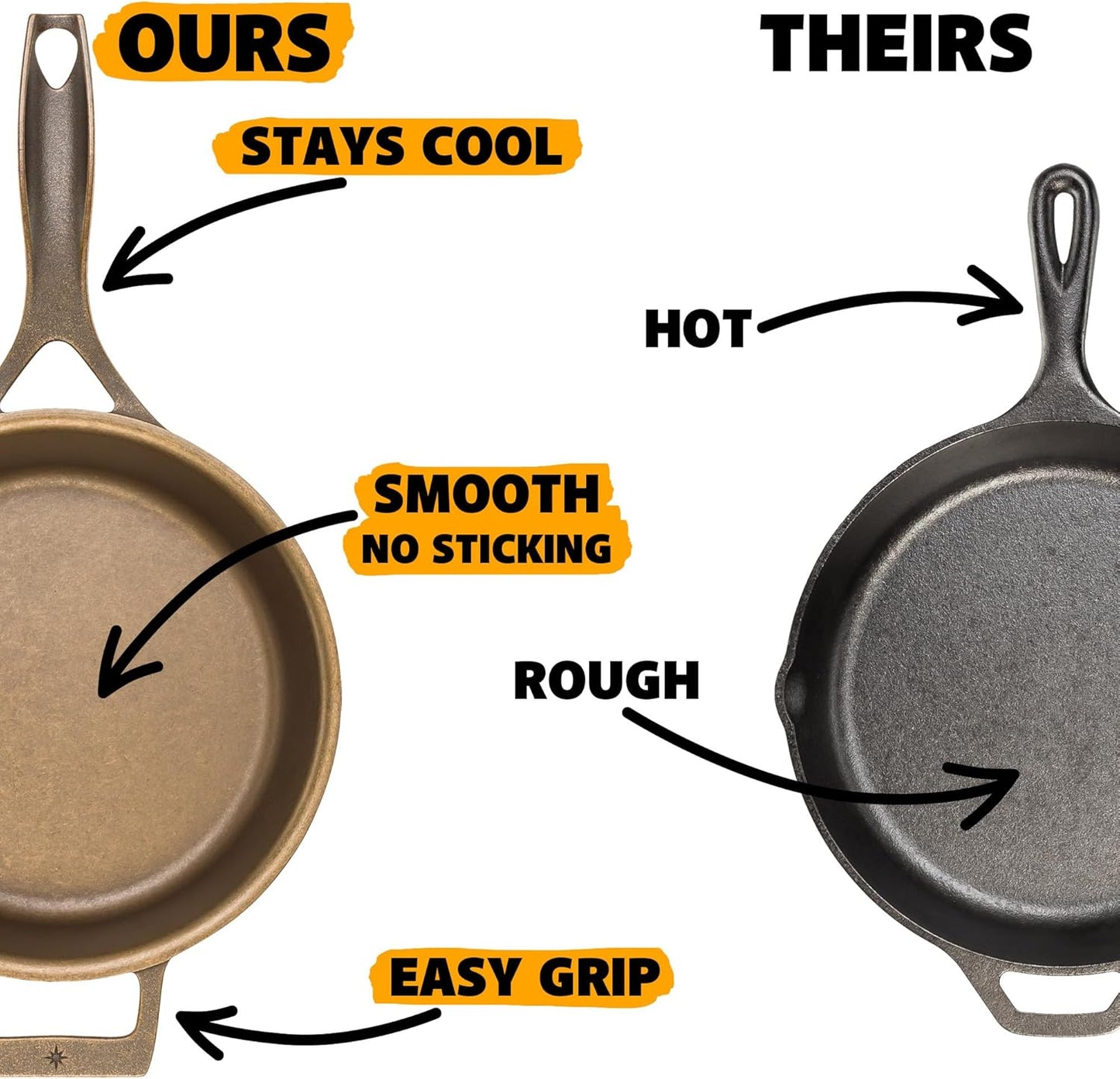 Stargazer 10.5-Inch Cast Iron Skillet - Premium Seasoned Frying Pan for Grilling, Searing & Baking