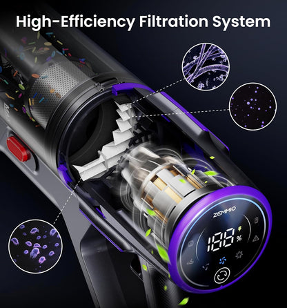 Skiennix Cordless Vacuum Cleaner - 650W Powerful Suction, 80 Minutes Runtime, Smart Display | Ideal for Home & Pet Hair