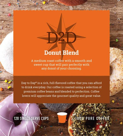 Day To Day Coffee - Donut Blend Medium Roast Coffee Pods - 120 Count | Compatible with Keurig K-Cup Brewers