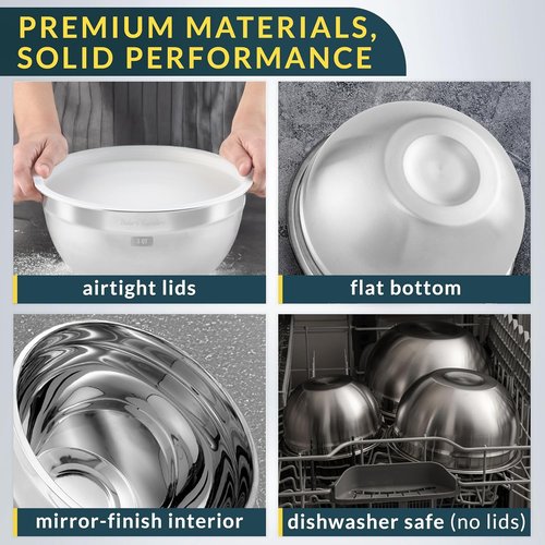 Baker's Signature Stainless Steel Mixing Bowls - Set of 5 Nesting Bowls with Lids | Dishwasher Safe, 0.5-5 Qt