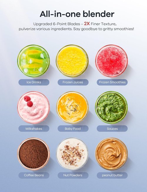 Ganiza Blender - 14-Piece Smoothie Maker with 1300W Power | Portable Ice Crushing & Grinding, 2 Cups Included