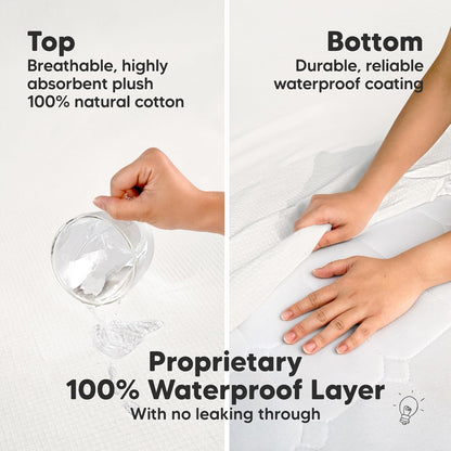 Skiennix Waterproof Crib Mattress Protector - Soft Quilted Cotton Cover, 52" x 28", Machine Washable, Easy Fit