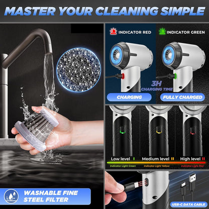 Saker Handheld Car Vacuum - Portable Cordless 17000PA Mini Air Duster & Blower | Rechargeable Black