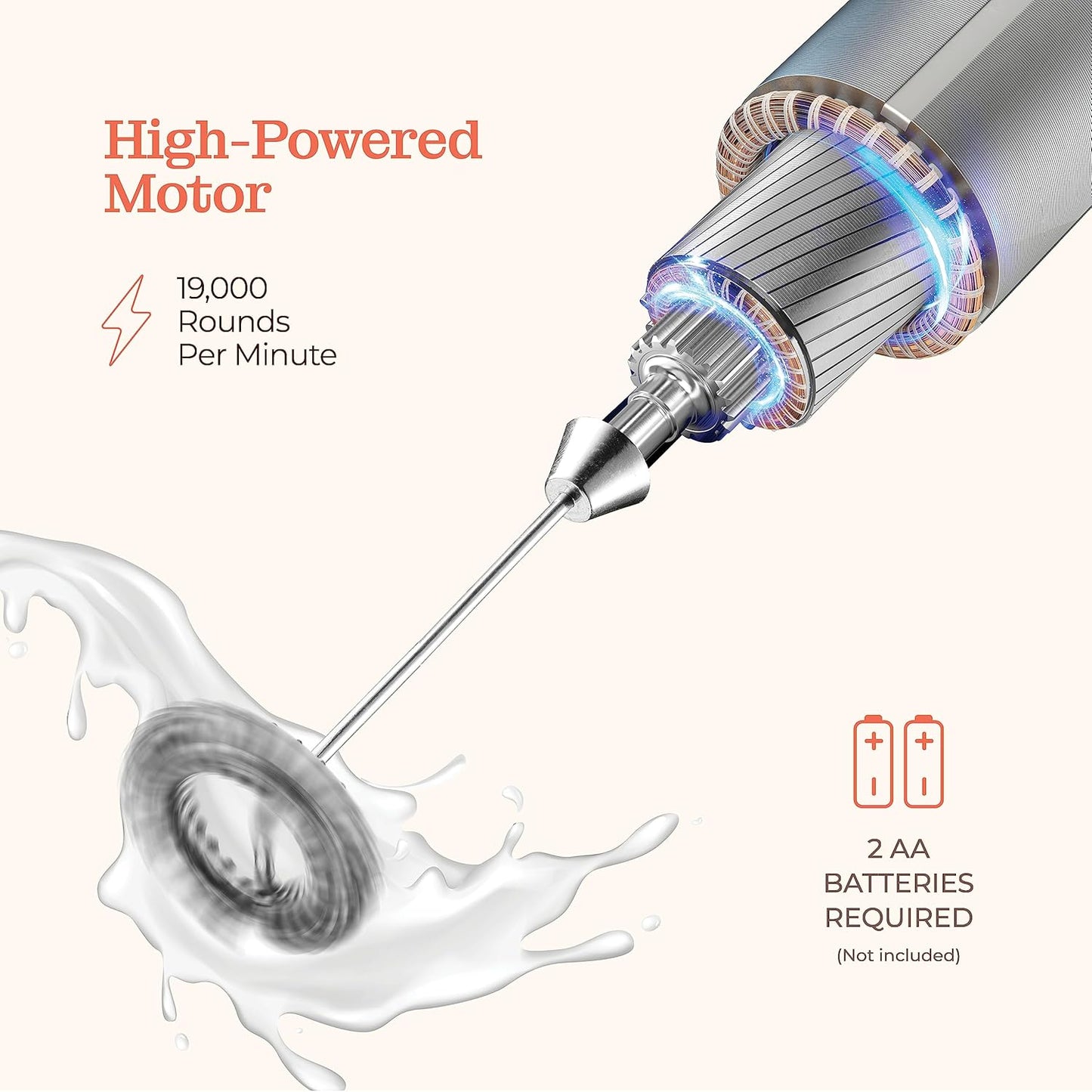 Powerful Handheld Milk Frother, Mini Milk Frother Wand, Battery Operated Stainless Steel Drink Mixer - Frother Stand for Milk Coffee, Lattes, Cappuccino, Frappe, Matcha, Hot Chocolate. Gift