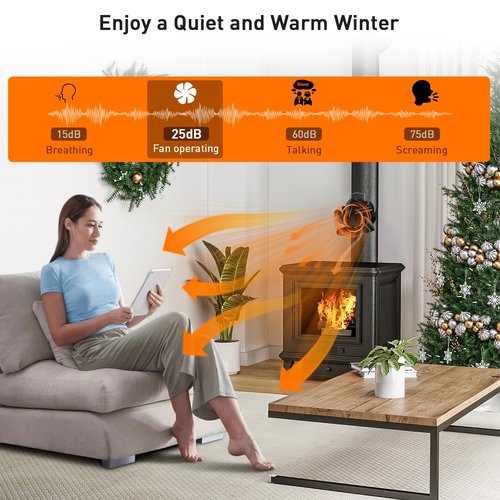 HIDALIFE Wood Stove Fan Heat Powered, Magnetically Flue Pipe Mounted 6 Blades Fan, Non Electric, Silent Thermal Fan for Gas Pellet Wood Burner Tent Stove Accessories