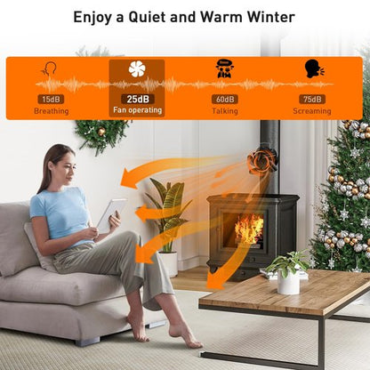 HIDALIFE Wood Stove Fan Heat Powered, Magnetically Flue Pipe Mounted 6 Blades Fan, Non Electric, Silent Thermal Fan for Gas Pellet Wood Burner Tent Stove Accessories