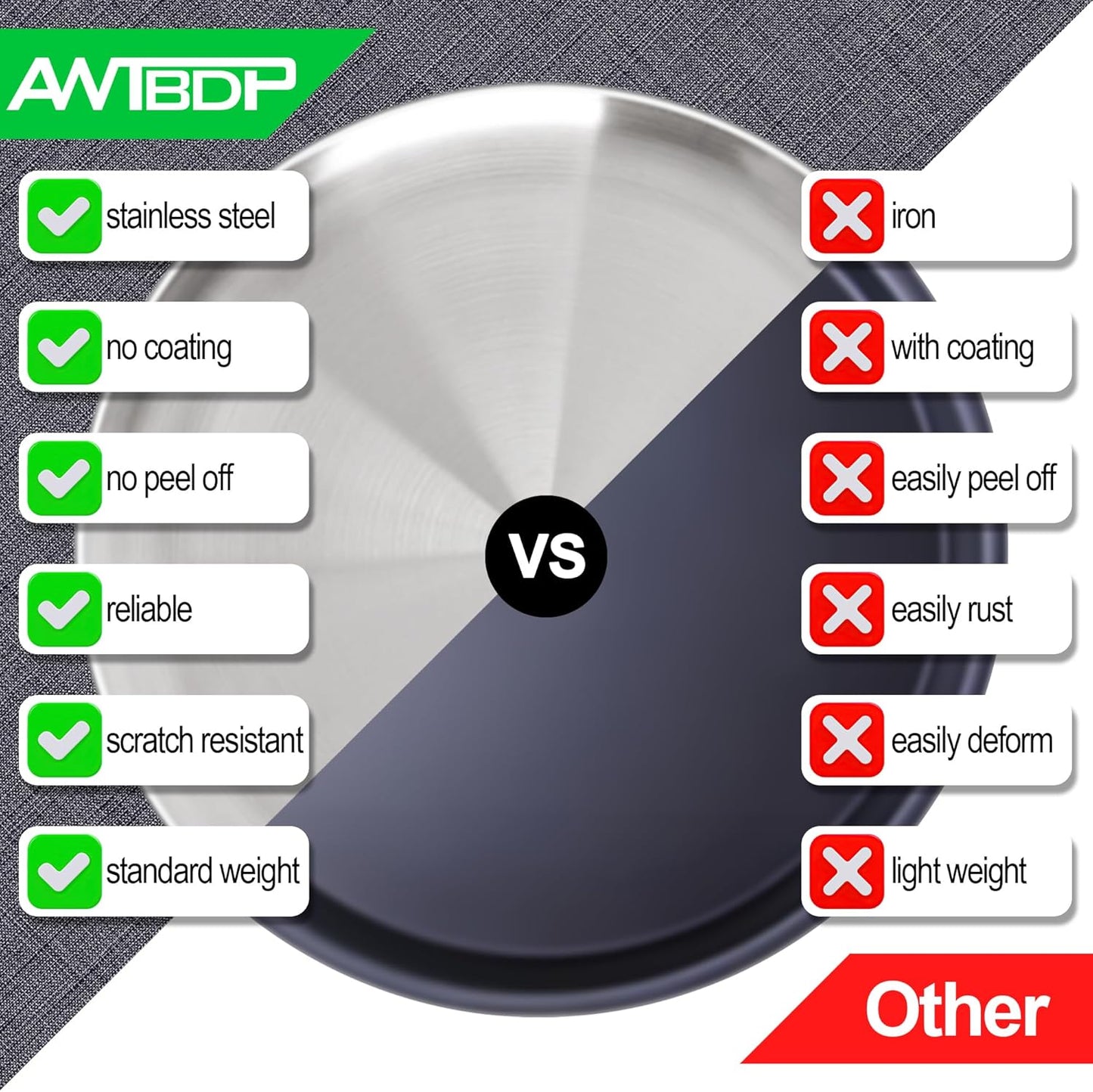 Stainless Steel Pizza Pan Set of 2 - 12 Inch Non-Stick Round Trays for Easy Baking & Cleaning