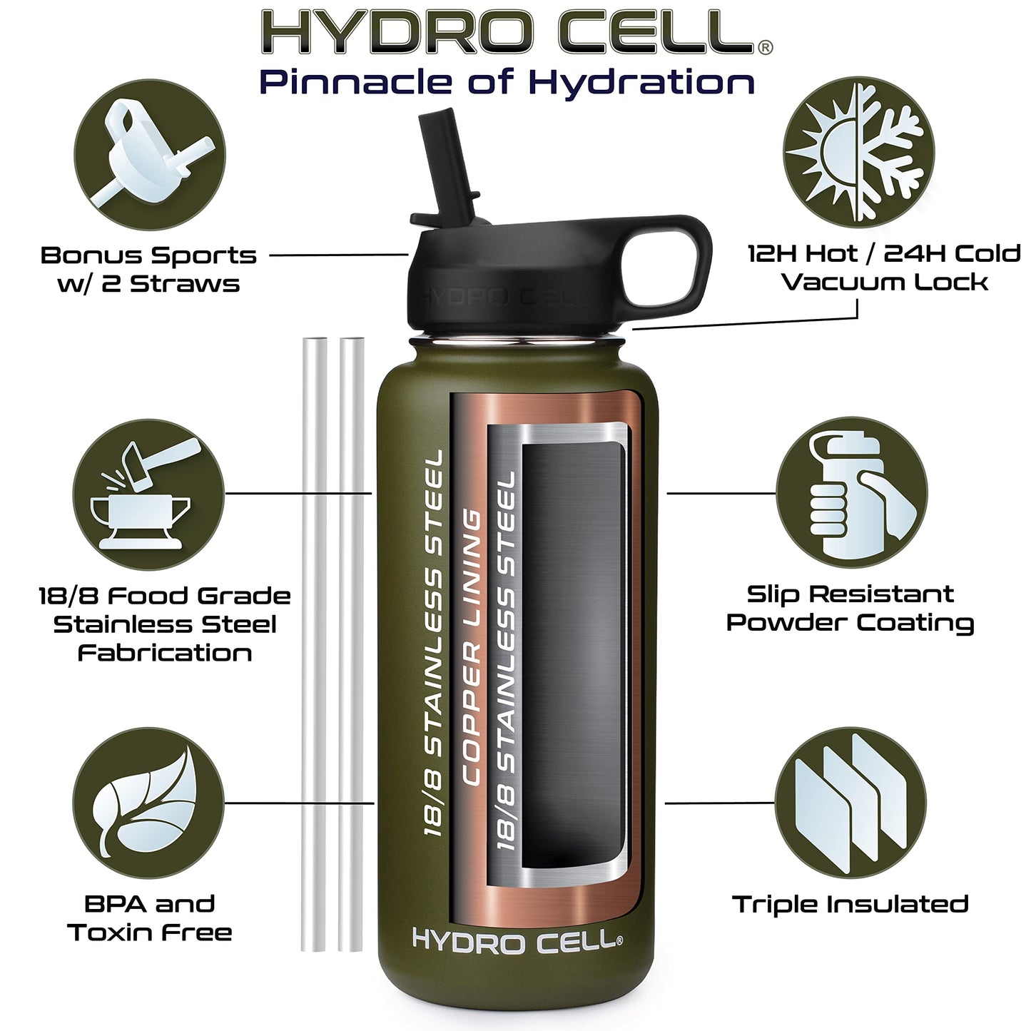 HYDRO CELL Stainless Steel Insulated Water Bottle with Straw - For Cold & Hot Drinks - Metal Vacuum Flask with Screw Cap and Modern Leakproof Sport Thermos for Kids & Adults (Army 24oz)