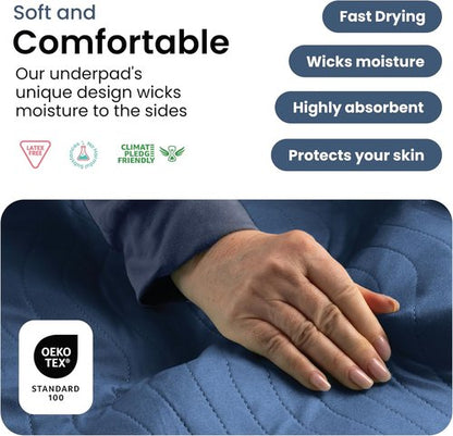 IMPROVIA® Washable Underpads - Heavy Absorbency Reusable Incontinence Pads for All Ages | Navy & Green, 34"x36" (Pack of 4)