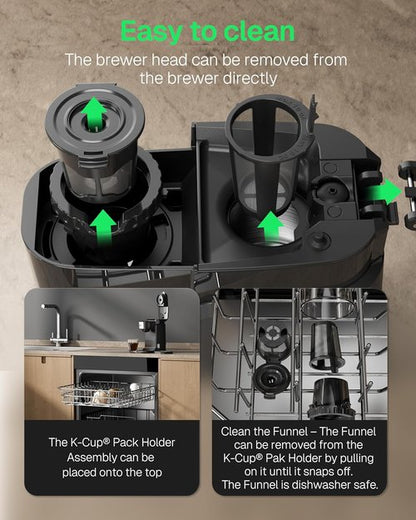 HBN Single Serve Coffee Maker - Fast Brew K-Cup & Ground Coffee Machine | Compact 10oz Stainless Steel Tank, Black