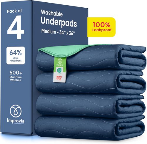 IMPROVIA® Washable Underpads - Heavy Absorbency Reusable Incontinence Pads for All Ages | Navy & Green, 34"x36" (Pack of 4)