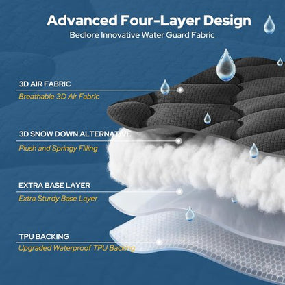BEDLORE Waterproof Queen Mattress Pad - Quilted Fitted Topper with Deep Pocket, Breathable & Noiseless
