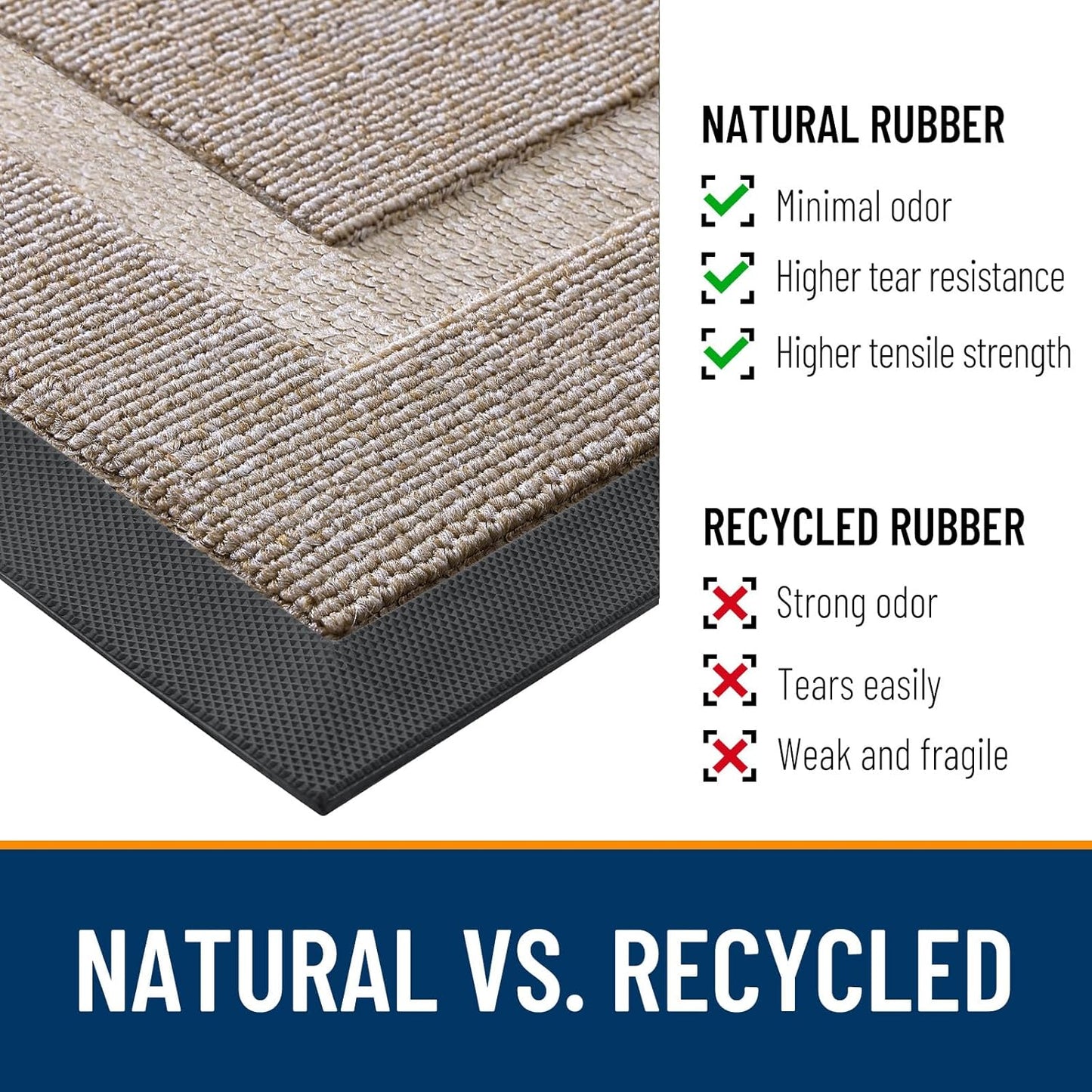 OLANLY Indoor Outdoor Front Door Mat - Waterproof All-Season Doormat, Easy Clean, 29.5x17, Camel