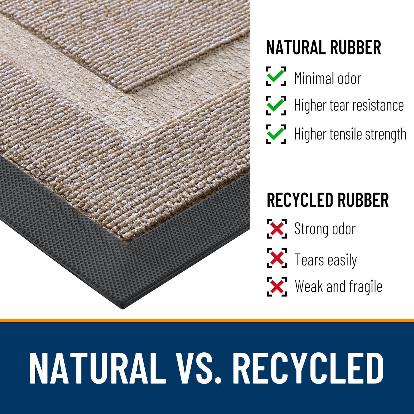 OLANLY Front Door Mat Indoor Outdoor Entrance, Waterproof All-Season, All-Weather Doormat, Sturdy Natural Rubber, Low Profile, Easy Clean Patio Porch Entryway Mat, 29.5x17, Camel